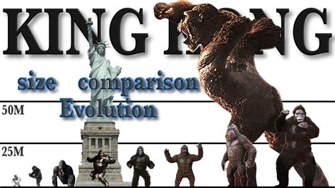 kong and godzilla size comparison to humans